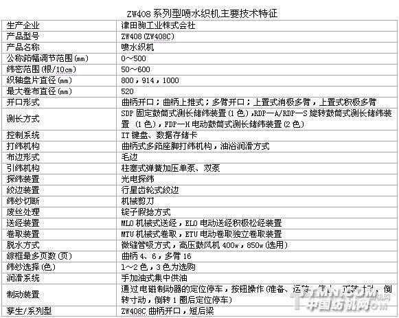 http://www.diase.cn/UploadFiles/2008512105722620.jpg