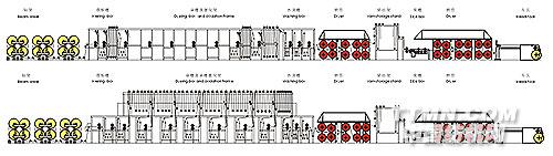 點擊放大
