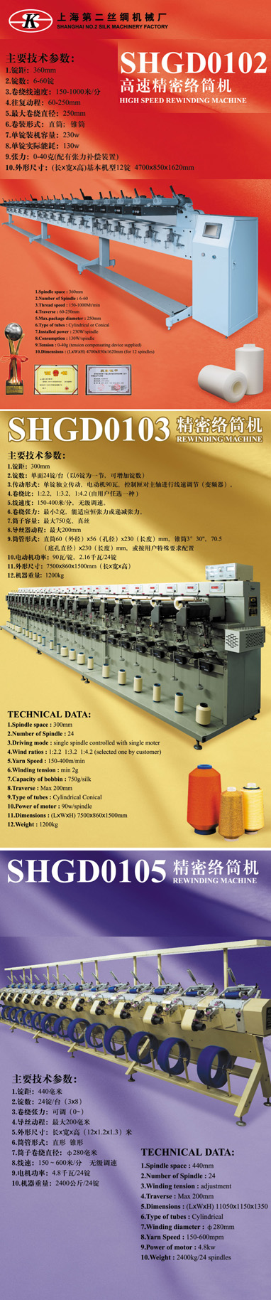精密絡筒機