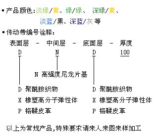 單漿槽漿染聯合機