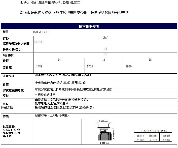 LMH424型熱風打底機