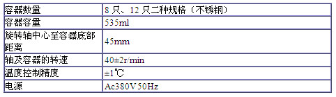 http://www.diase.cn/main/UploadFiles/u2007/5-17/953582259.jpg