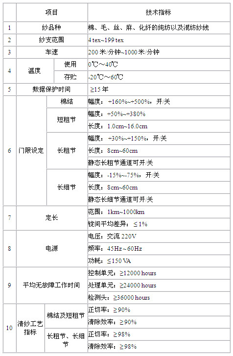 圖7-9