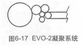 圖7-47