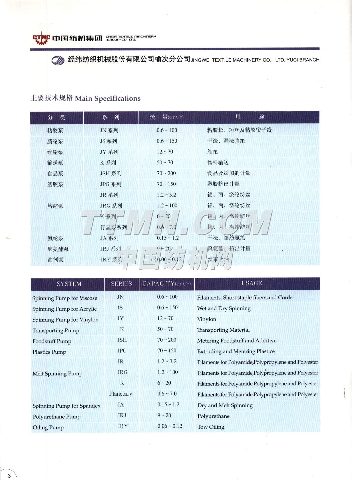 經緯紡織機械股份有限公司榆次分公司