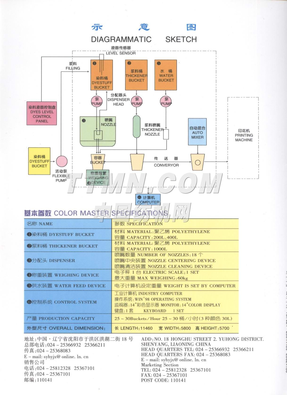 沈陽華岳機械有限責任公司