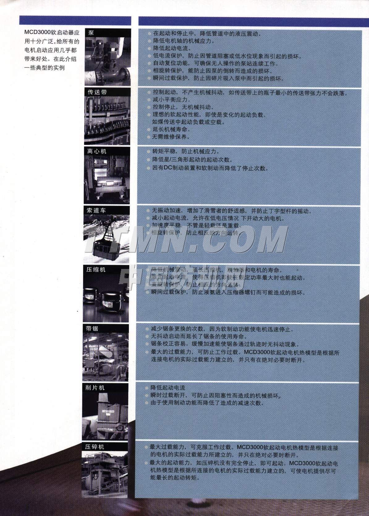 丹佛斯（上海）自動(dòng)控制有限公司